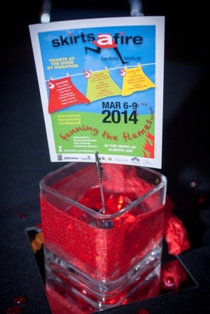 Duncan Craig Celebrates International Women’s Day